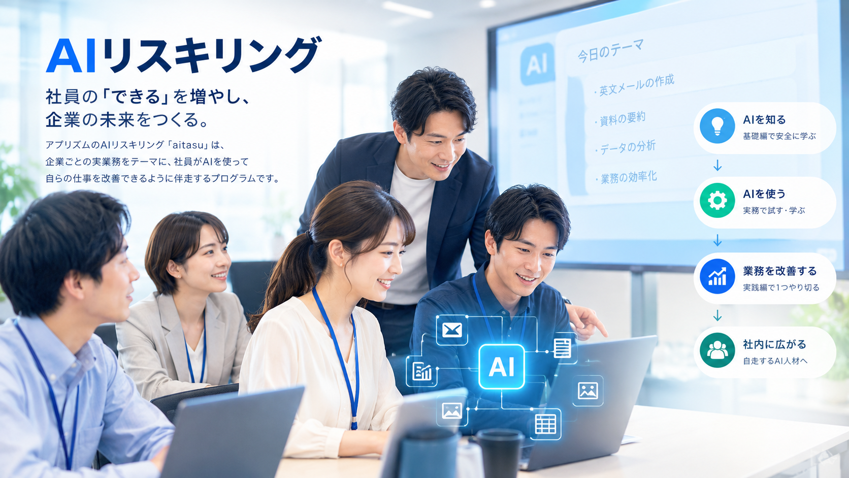 aitasu AIリスキリング 社員のできるを増やし、企業の未来をつくる
