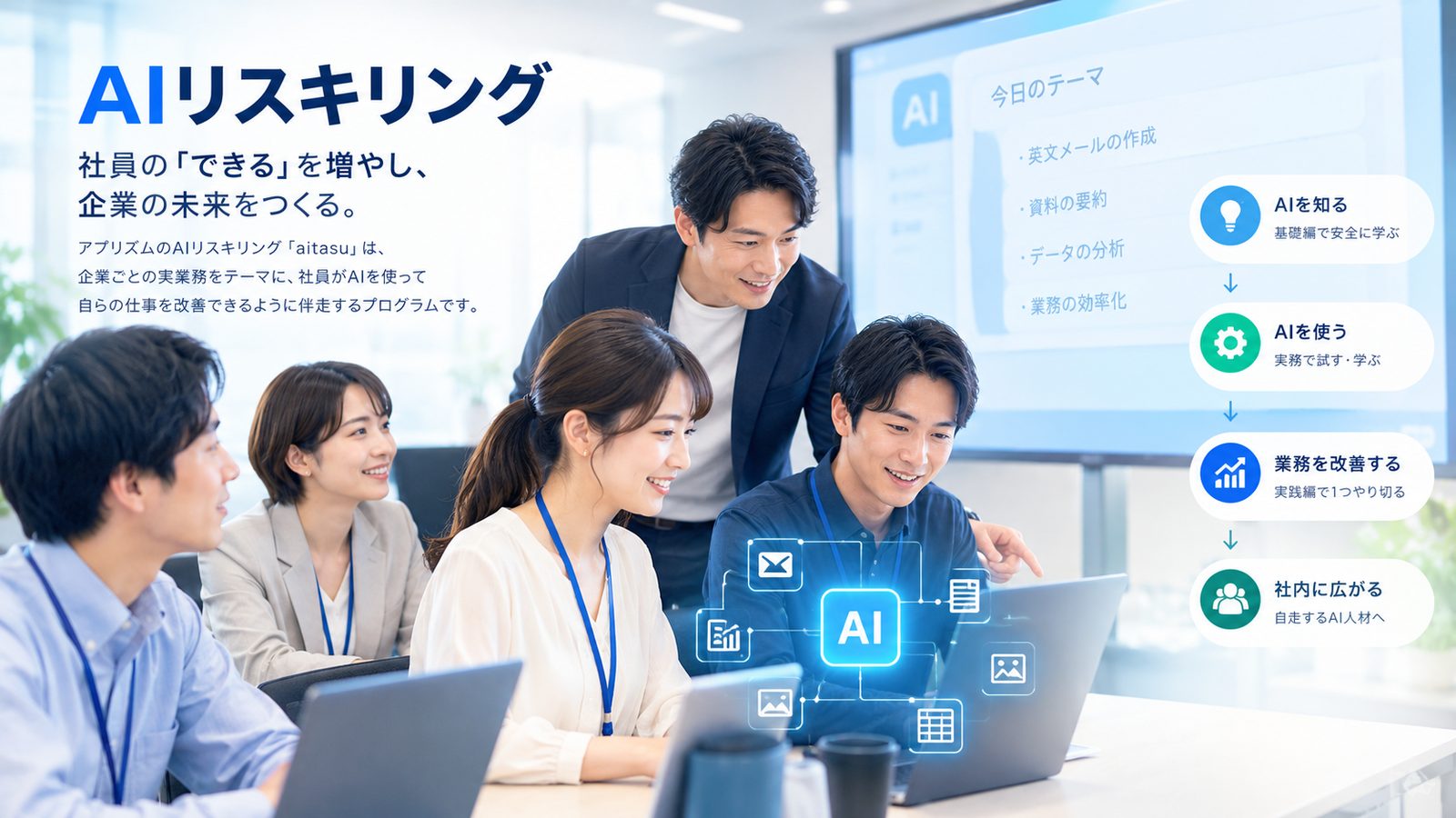AIリスキリング支援 aitasu のイメージ。AIを知る、使う、業務を改善する、社内に広がる